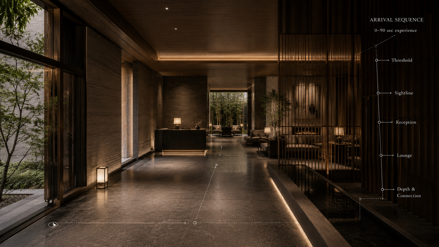 A luxury hotel lobby threshold with sightlines toward reception